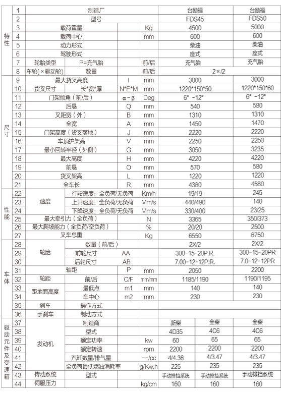 MG游戏官网 - 首页