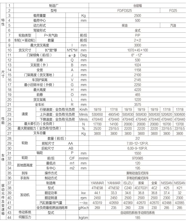 MG游戏官网 - 首页