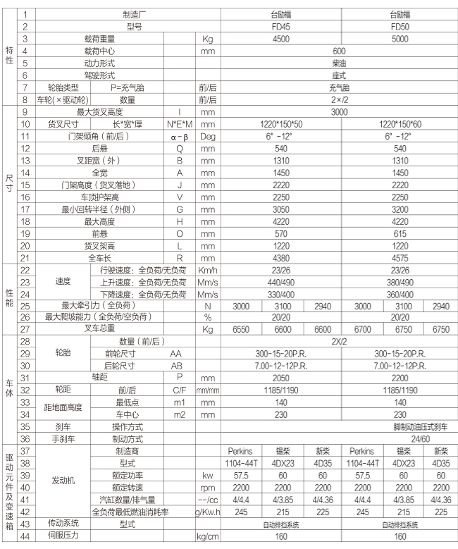 MG游戏官网 - 首页